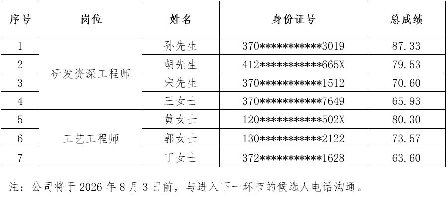 招聘公示.png